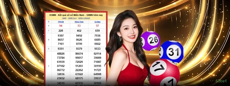 Métodos de pagamento aceitos na 63bet